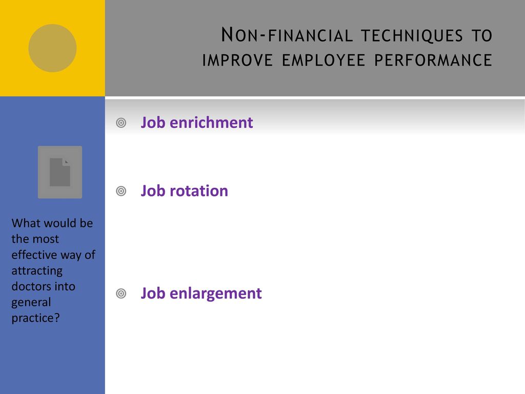 Motivation & Employee Performance